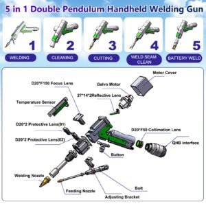 5-in-1 double pendulum handheld welding gun for battery welding, cutting, cleaning, and weld seam cleaning