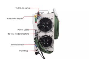 Back panel of fiber laser welding machine with fan, switch, cable, and water inlet