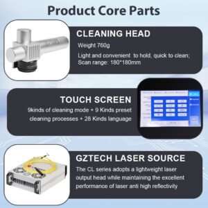Core Parts for eytools 200W 300W Handheld Pulse Laser Cleaner with GZtech Fiber
