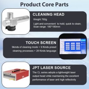 Core parts of the pulse laser cleaning machine cleaning head, touchscreen, and JPT laser source.