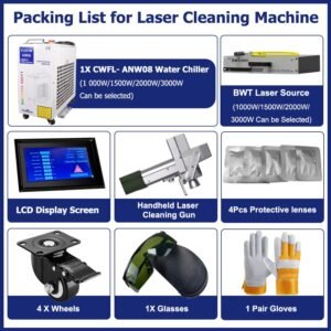 Packing list for EYTOOLS continuous handheld laser rust cleaning machine
