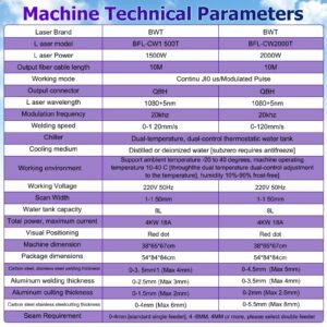 Technical parameters of 5-in-1 lithium battery laser welding machine