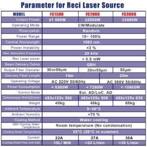 Technical parameters of scotle handheld laser weding machine 1500W–3000W