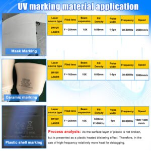 UV-Laser-Marking-Machine-Parameters-for-Mask-Ceramic-and-Plastic-Shell-Marking