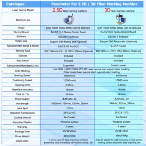 2.5D 3D Fiber laser marking machine parameters