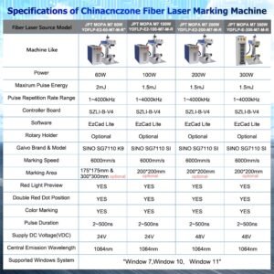 EYTOOLS 60W 100W 200W300W Fiber Laser Marking Machine Specifications
