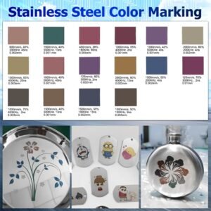 Stainless Steel Color Marking sample